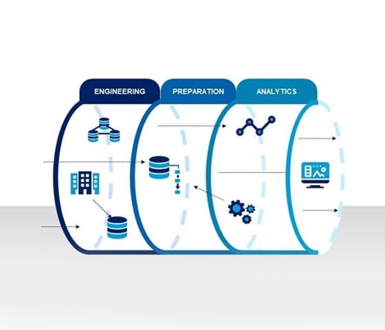 Data Pipeline Manager for Big Data Retail Analytics Platform
