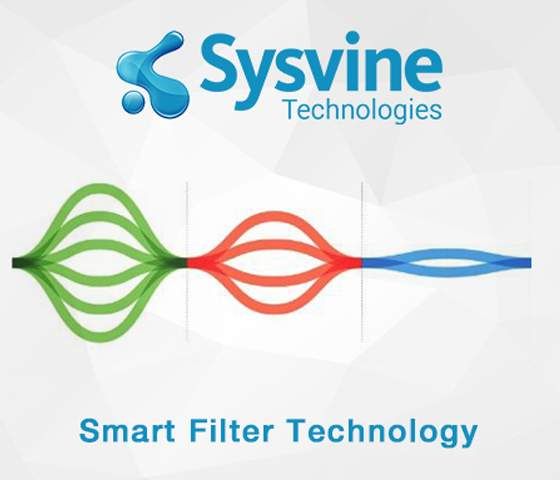 Filtering products using Neural Network