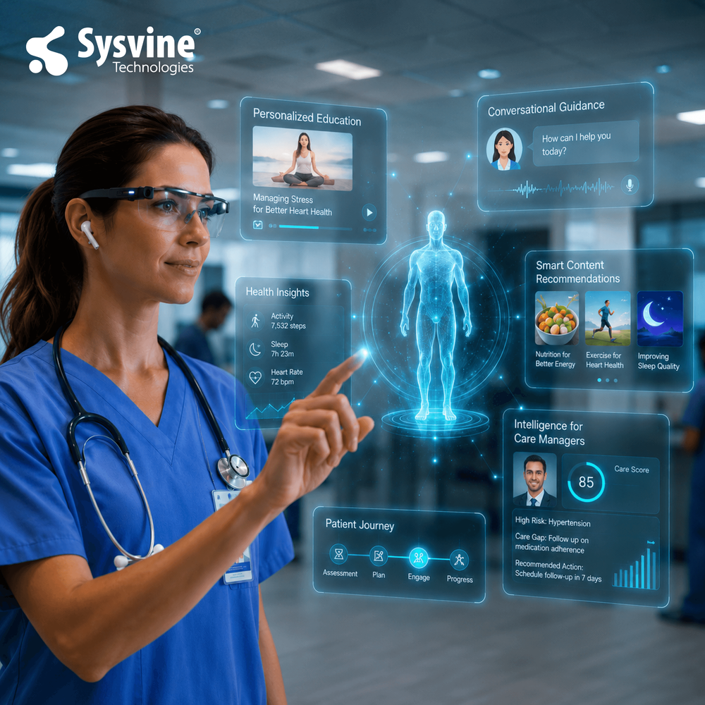 Care Management with AI, and Real-Time Intelligence