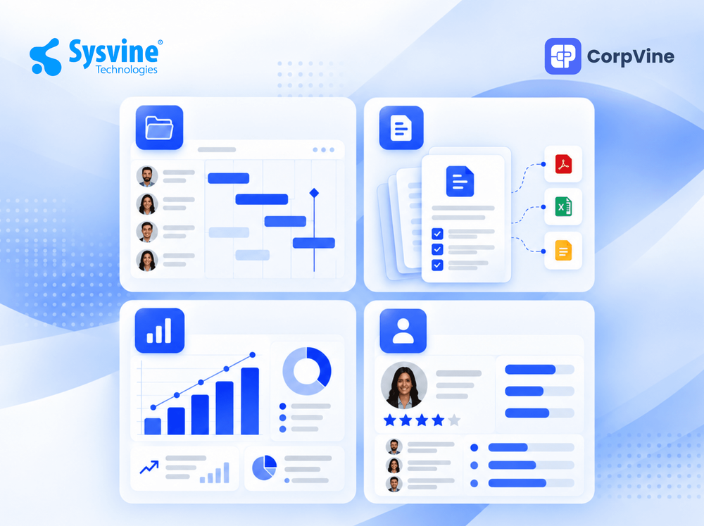 CorpVine, our Integrated Performance Management Solution now includes Project level KPI