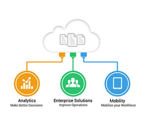 Leading Asia Pacific Cloud ERP provider chooses Sysvine as their Technology Partner
