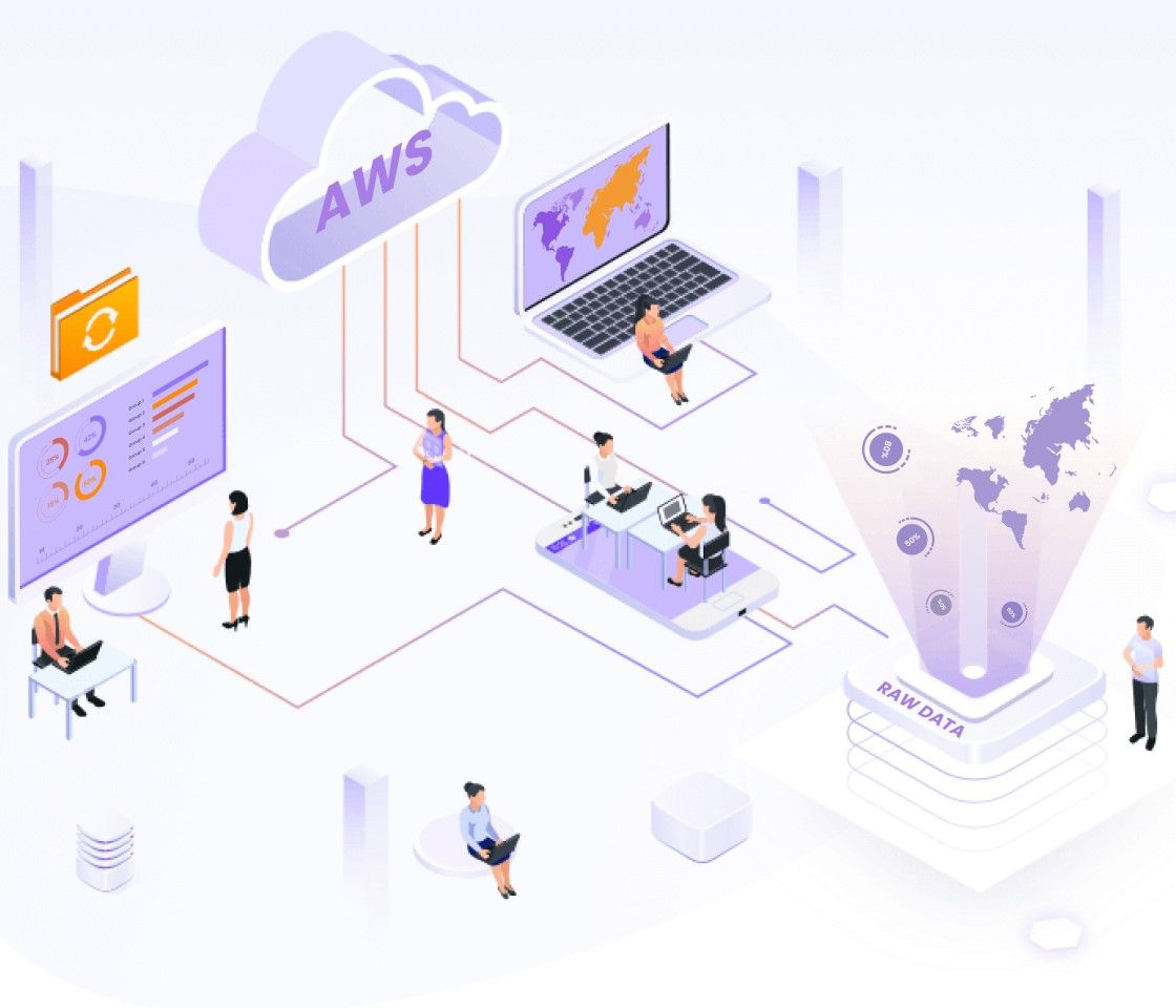 Orchestrating ePublishing SaaS product infrastructure in AWS