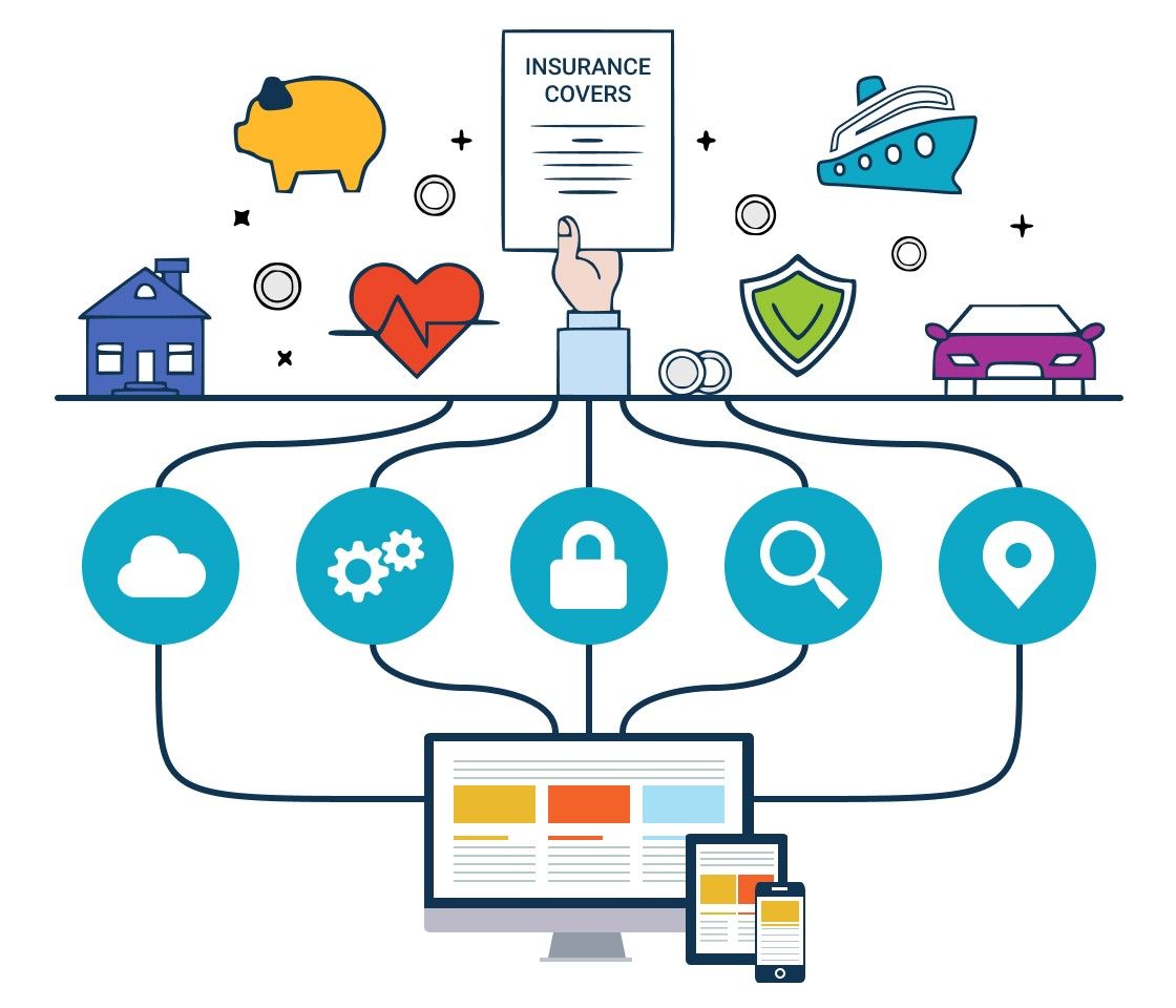 Selected as a Technology Vendor to a $50B Global Insurance Corporation: