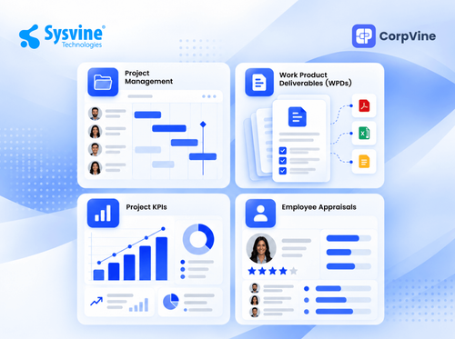 CorpVine, our Integrated Performance Management Solution now includes Project level KPI