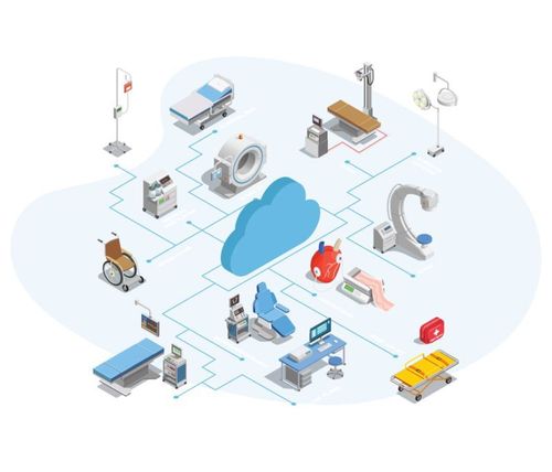 Developing the SaaS offering of a Healthcare Technology Client