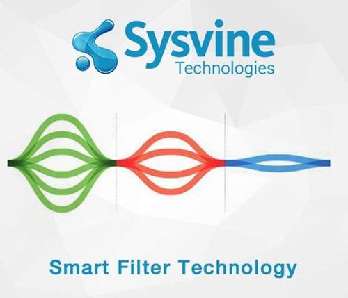 Filtering products using Neural Network