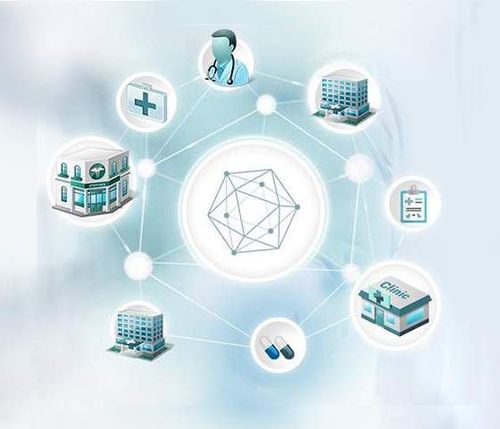 Implementing Blockchain in Healthcare