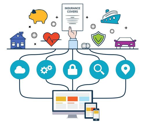 Selected as a Technology Vendor to a $50B Global Insurance Corporation: