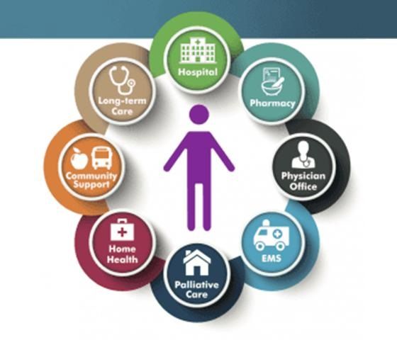 Technology Partner to develop and support Value-based Care Platform