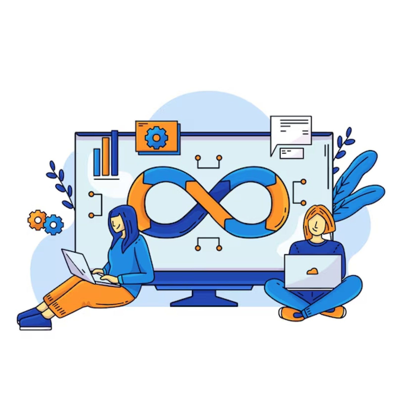 Won a DevOps Opportunity to orchestrate academic publishing company's cloud infrastructure